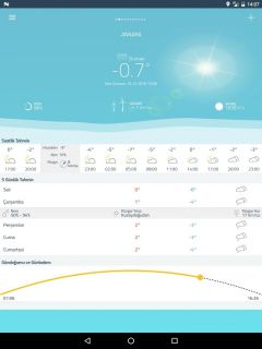 Meteoroloji Hava Durumu Resimleri