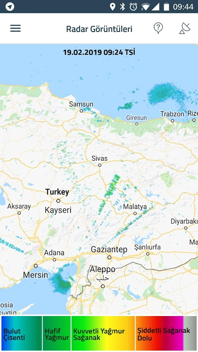 Meteoroloji Hava Durumu Resimleri