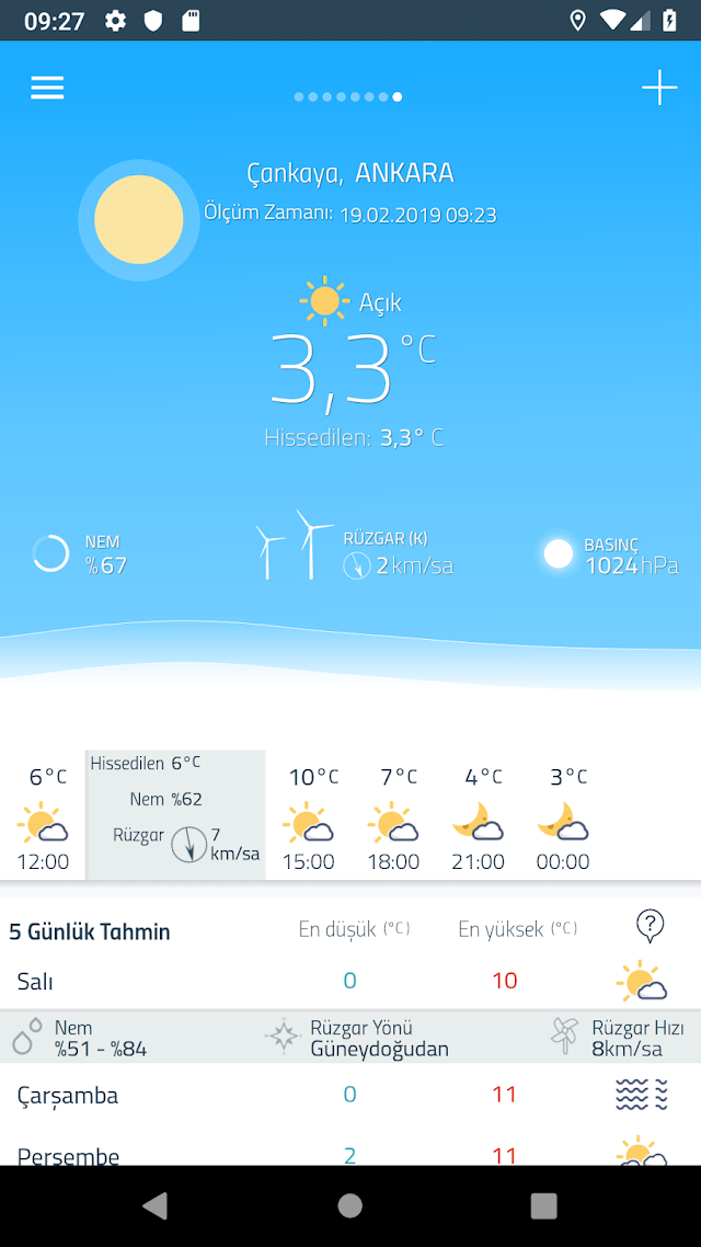 Meteoroloji Hava Durumu Resimleri