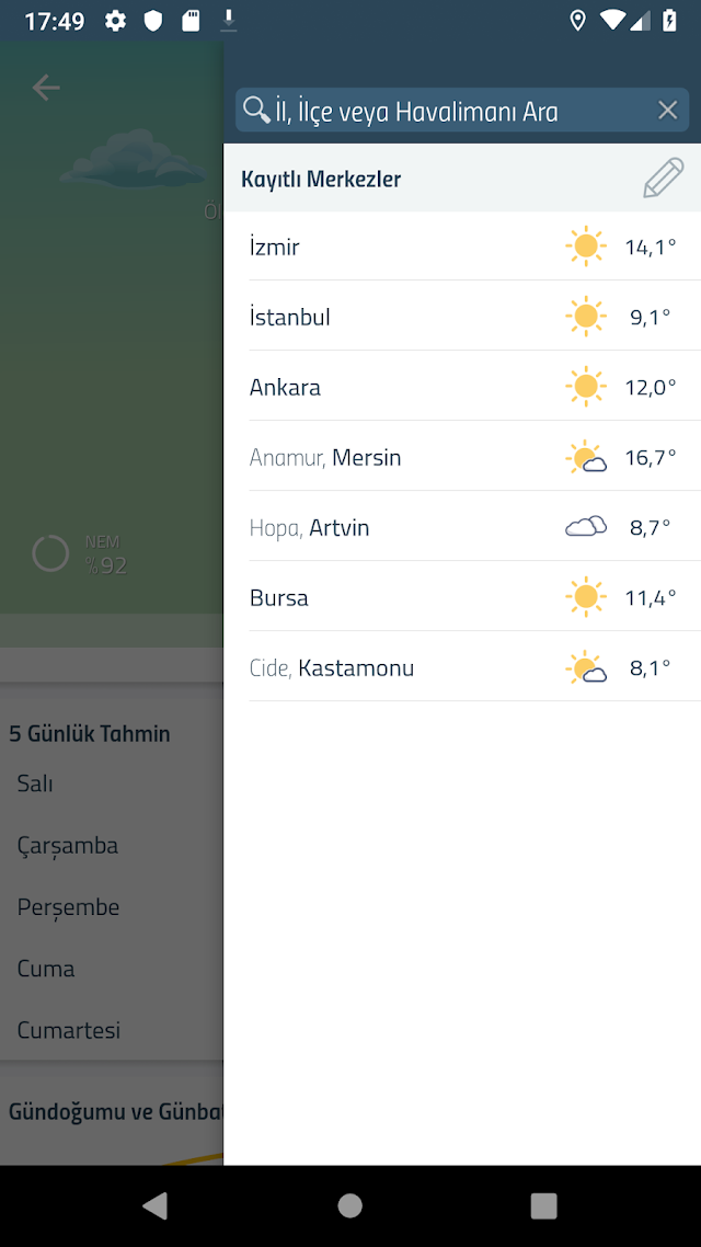 Meteoroloji Hava Durumu Resimleri