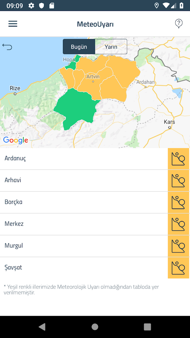 Meteoroloji Hava Durumu Resimleri
