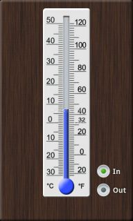 Thermometer Resimleri