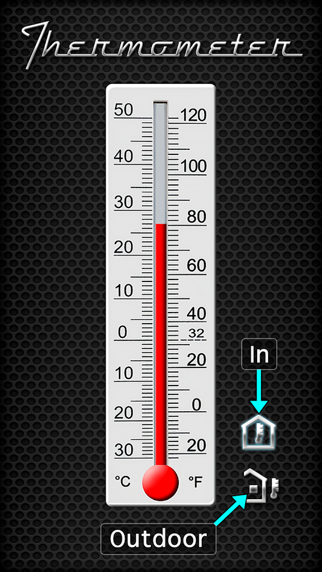 Thermometer - Indoor & Outdoor Resimleri