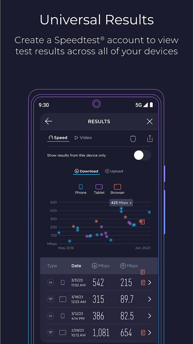 Speedtest by Ookla Resimleri