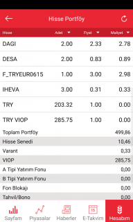 ZBorsa (Ziraat Yatrm Borsa) Resimleri