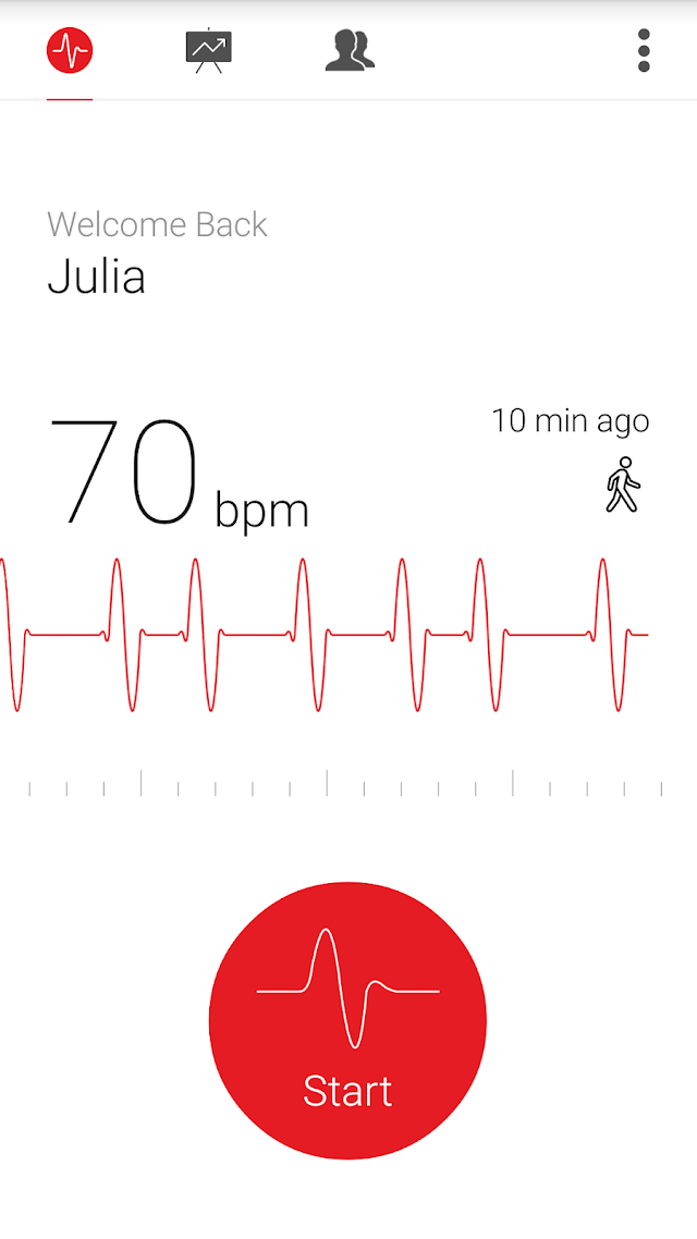 Kardiyograf - Cardiograph Resimleri