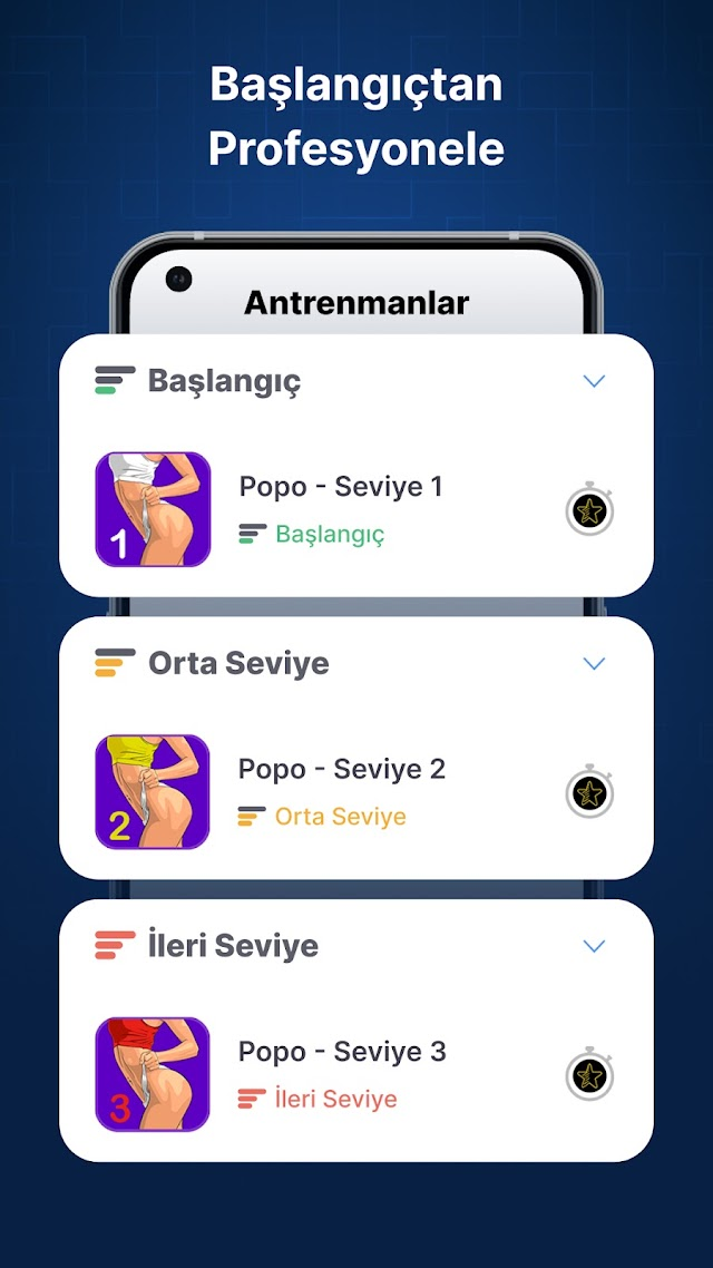 Kalça antrenmanı – 4 haftalık Resimleri