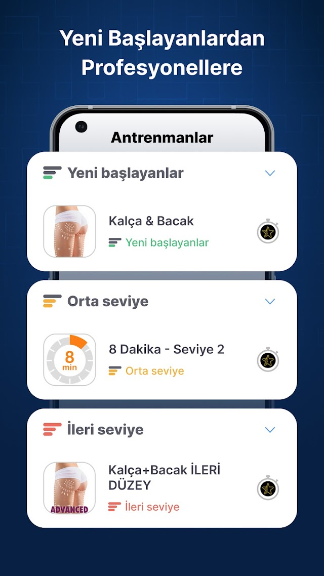 Bacak antrenmanı – 4 haftalık Resimleri