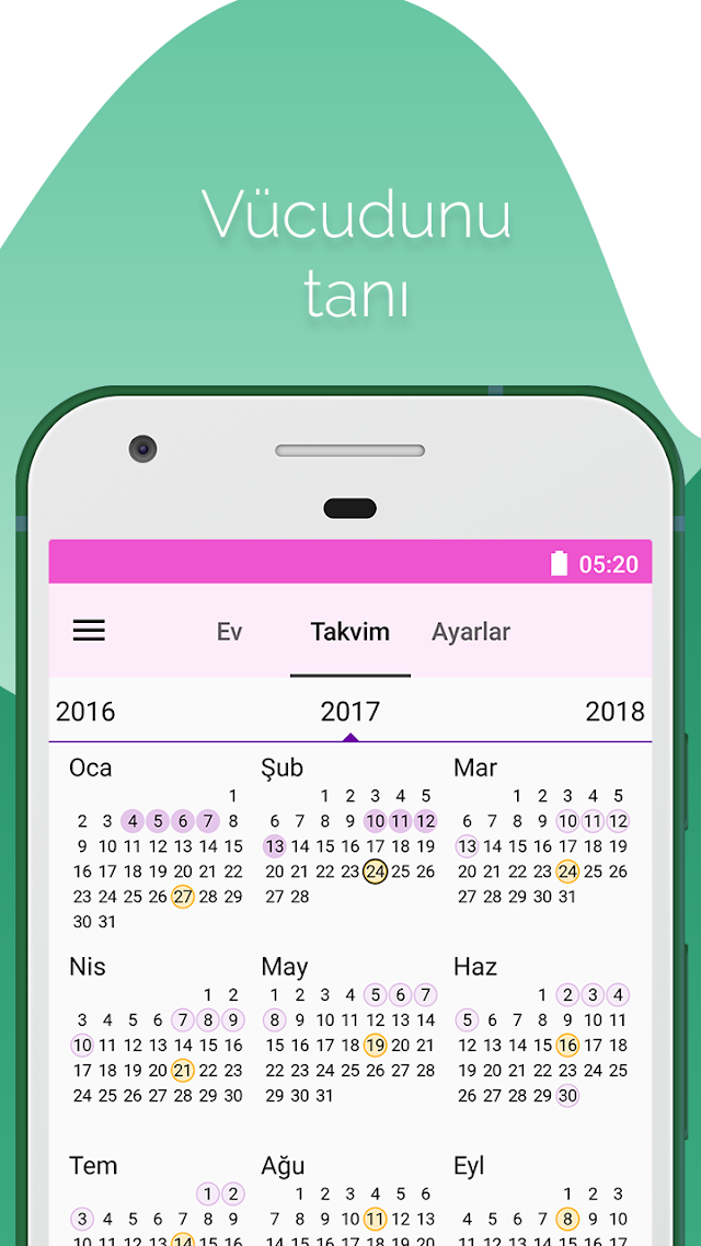 Adet Takvimi / Adet Takibi Resimleri
