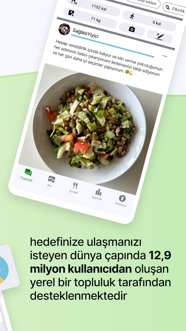 fatsecret Kalori Sayacı Resimleri