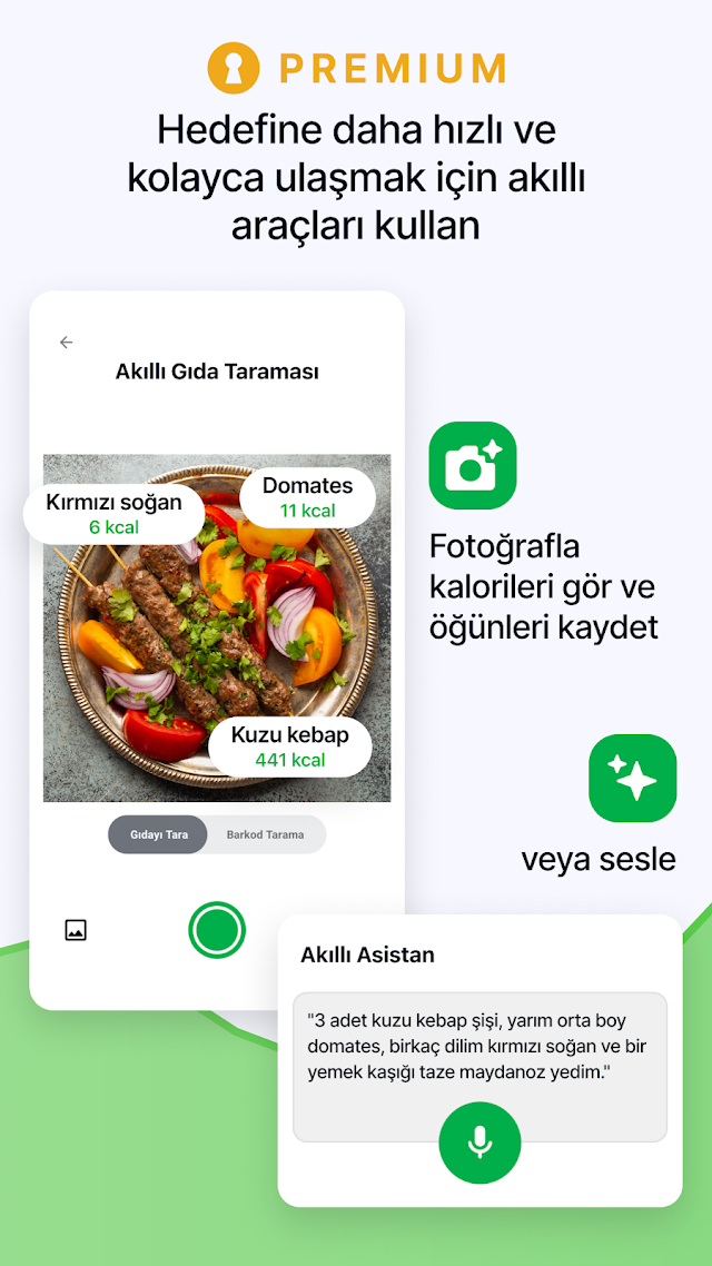 fatsecret Kalori Sayacı Resimleri