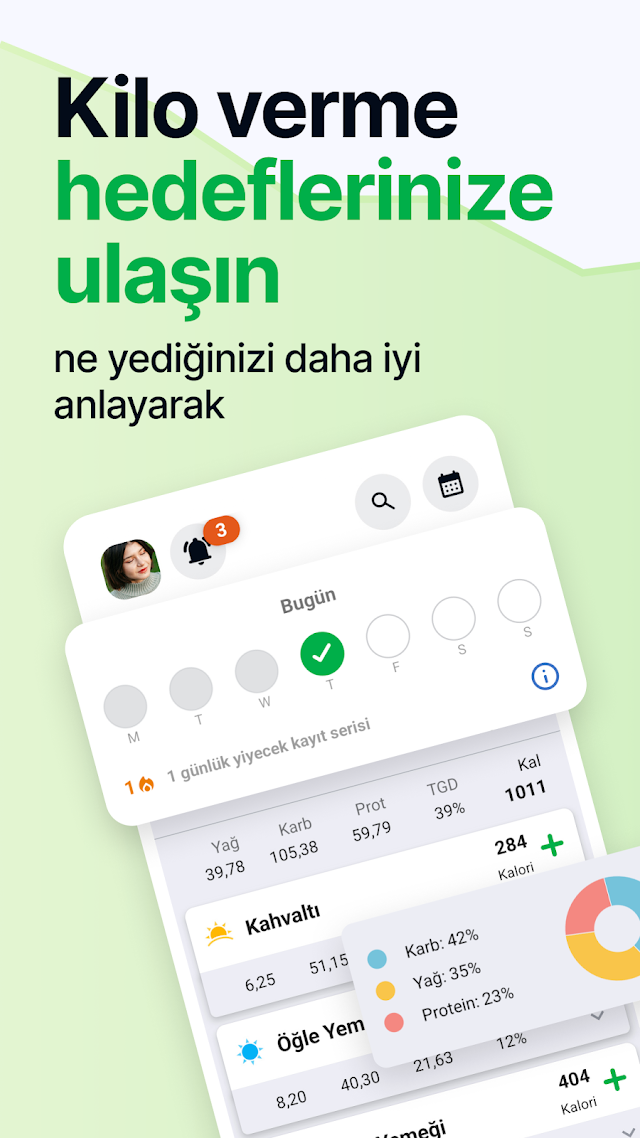 fatsecret Kalori Sayacı Resimleri