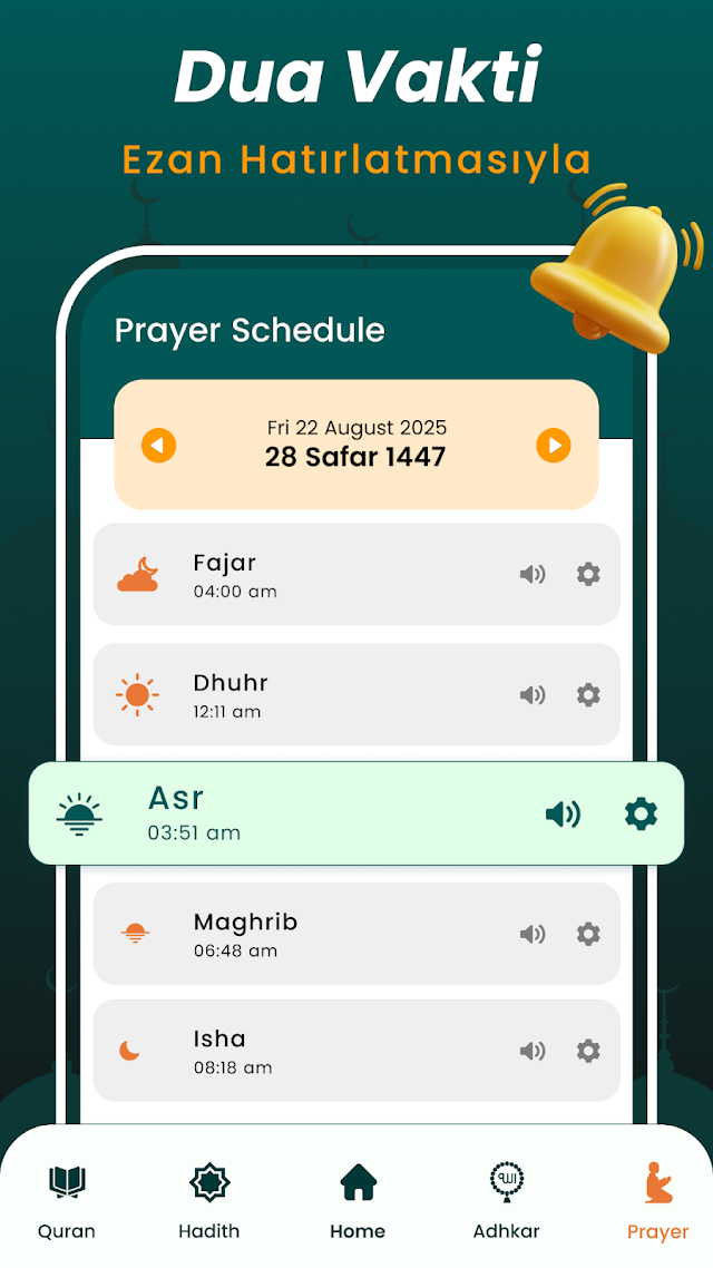 Namaz Vakitleri: Kıble Bulucu Resimleri