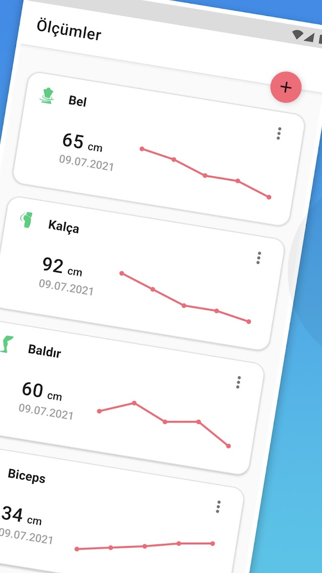 Kilo Verme Takibi Resimleri