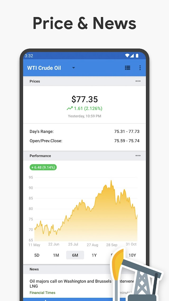 Crude Oil Price Resimleri