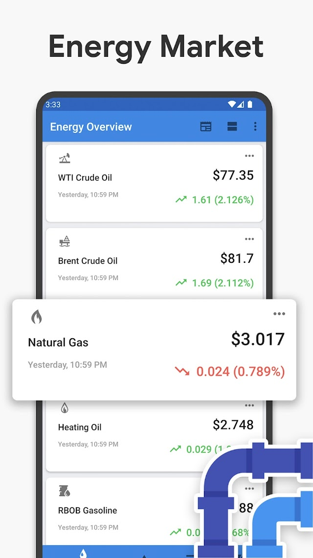 Crude Oil Price Resimleri