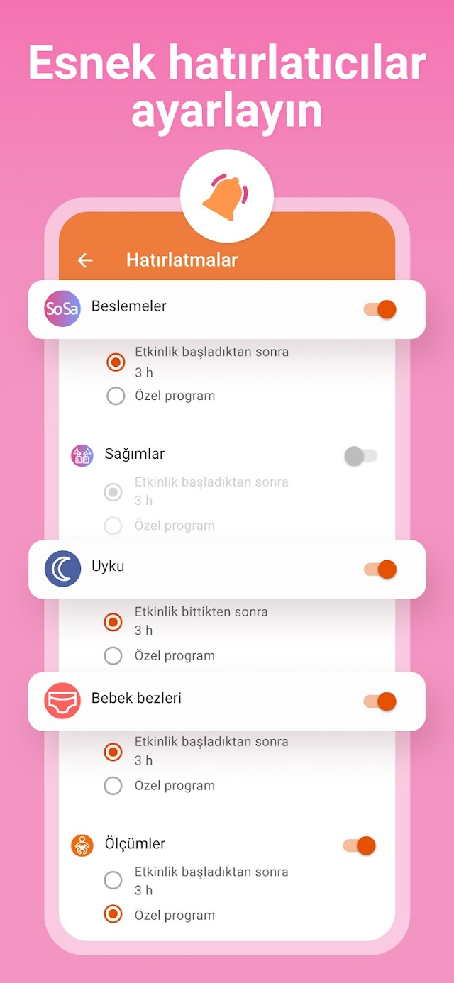Emzirme, Bebek takibi & bakımı Resimleri