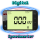 Dijital GPS hz Android indir