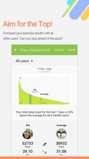 S Health Resimleri