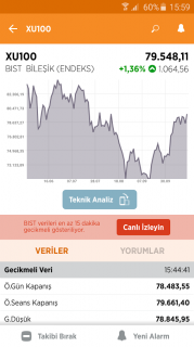 Bigpara Mobil Resimleri