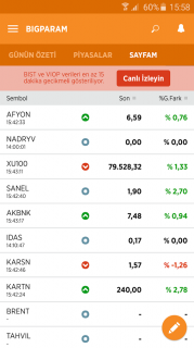 Bigpara Mobil Resimleri