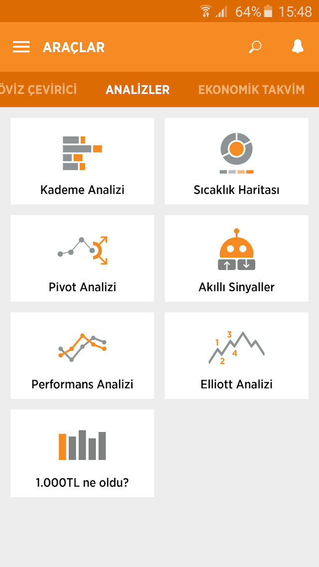 Bigpara - Borsa, Döviz, Hisse Resimleri