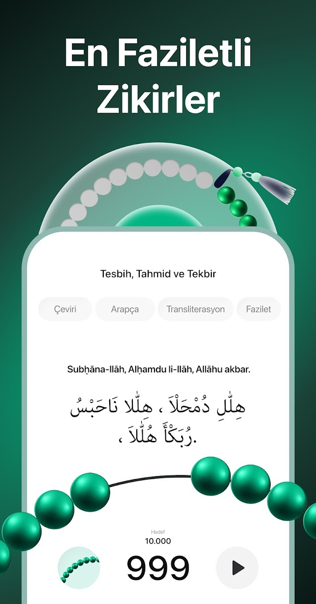 Muslim: Namaz Vakitleri, K�ble Resimleri