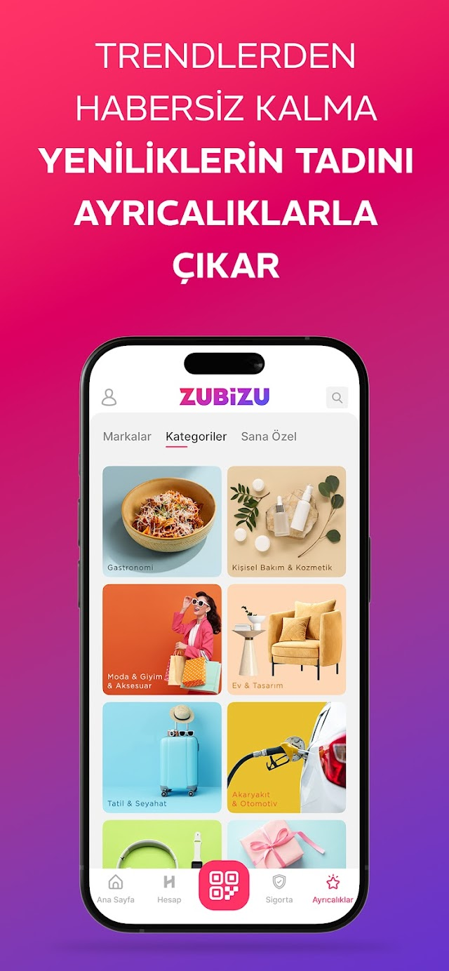 ZUBİZU – Markalarda Avantajlar Resimleri