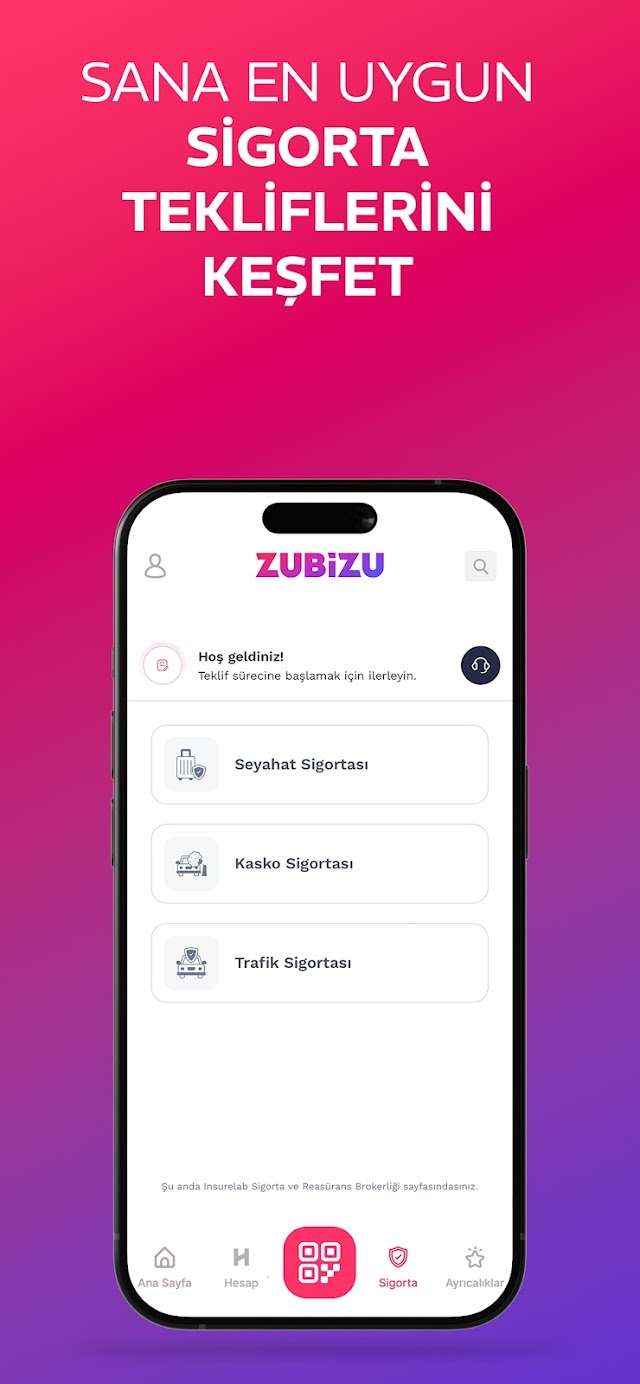 ZUBİZU – Markalarda Avantajlar Resimleri