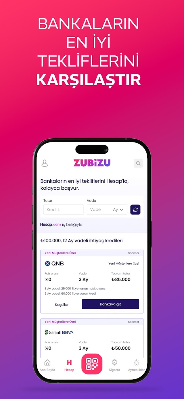 ZUBİZU – Markalarda Avantajlar Resimleri