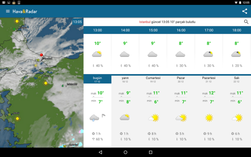 Hava ve Radar Resimleri