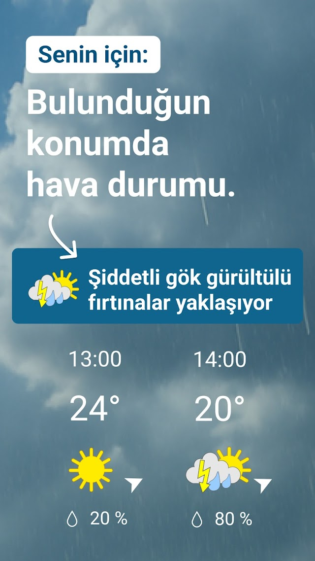 Hava durumu & Radar - Türkiye Resimleri