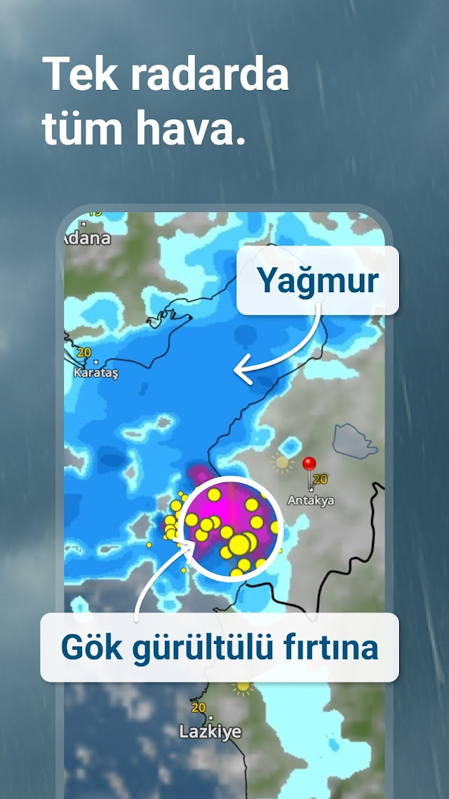 Hava durumu & Radar - Türkiye Resimleri