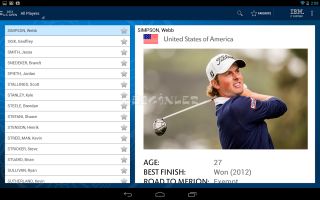 U.S. Open Golf Championship Resimleri