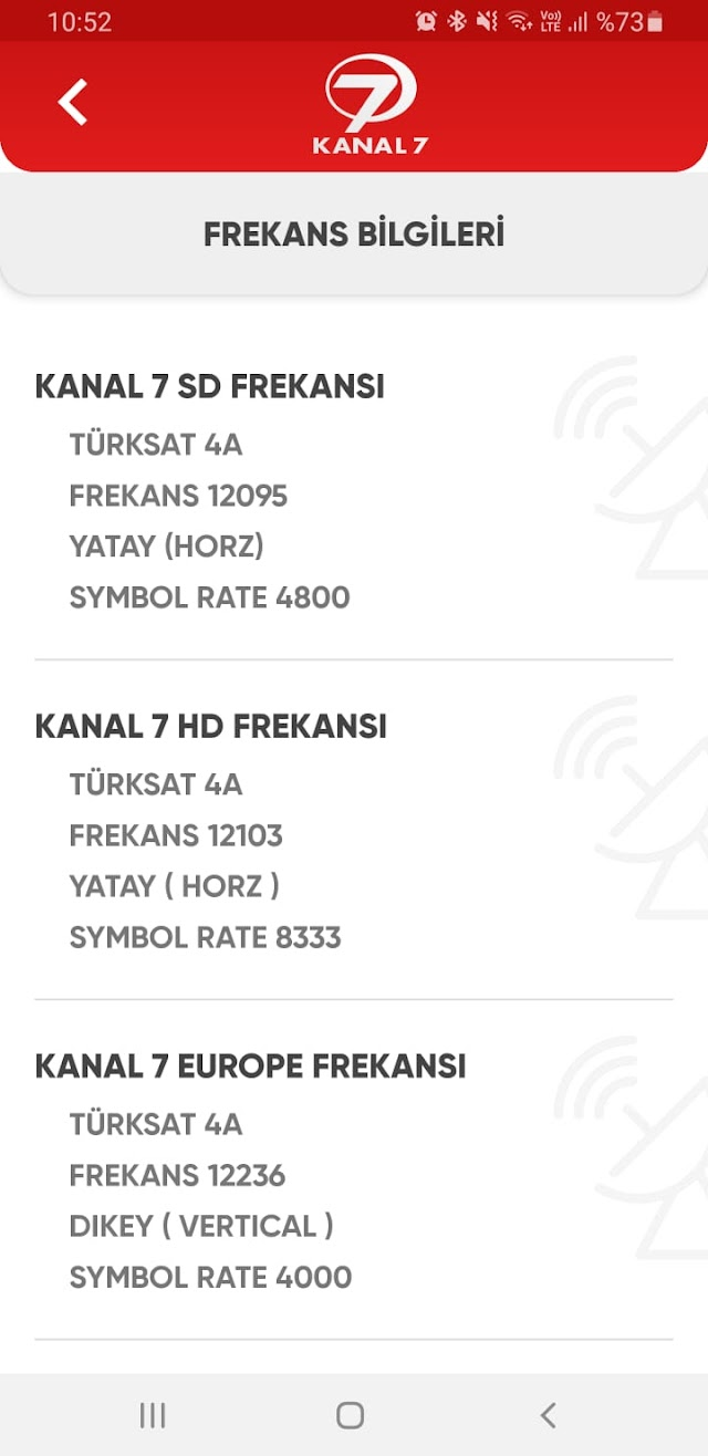 Kanal 7 Resimleri