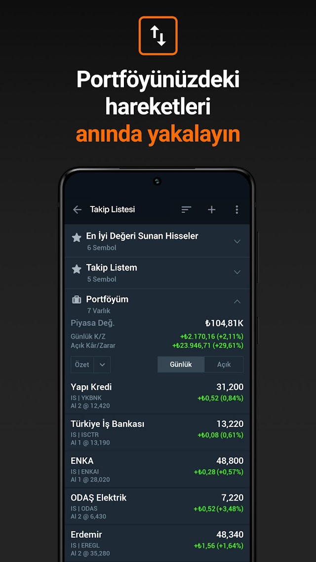 Investing.com: Borsa & Yatırım Resimleri