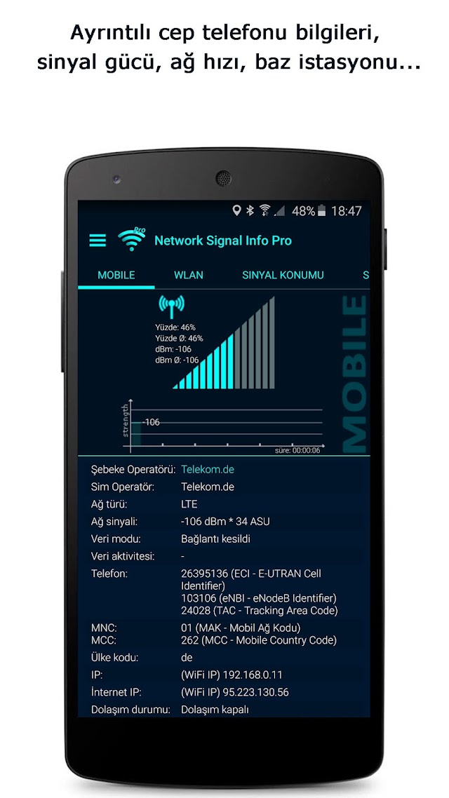 Network Signal Info Resimleri