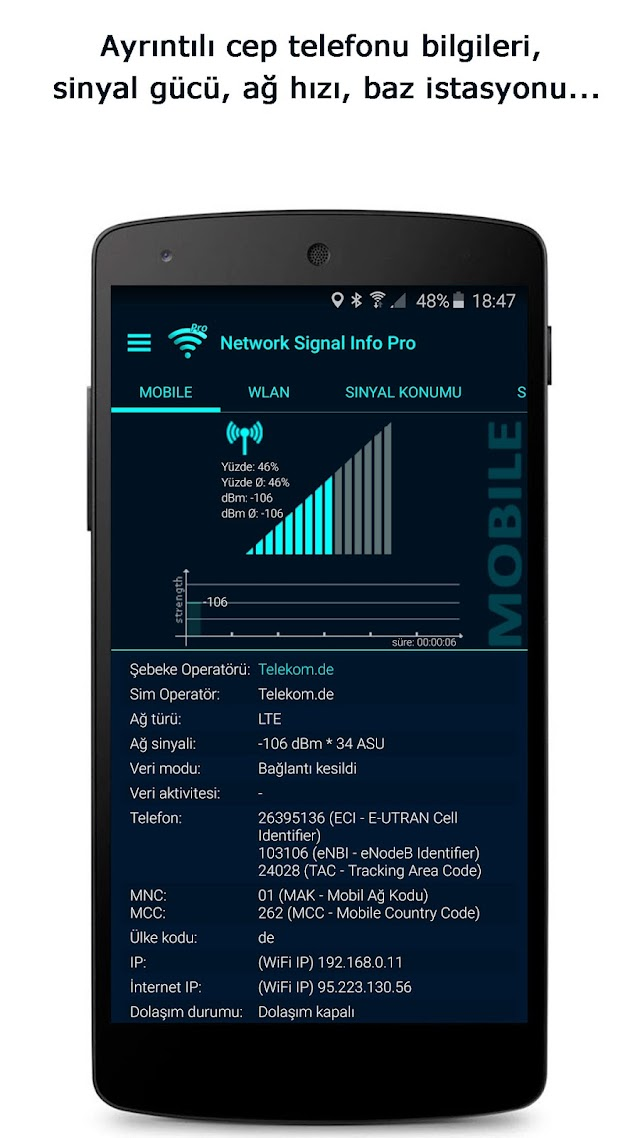 Network Signal Info Resimleri