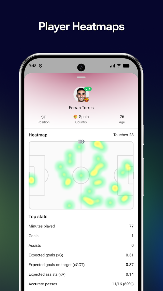 FotMob - Futbol sonuçlar Resimleri