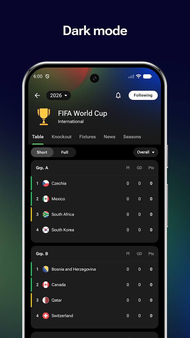 FotMob - Futbol sonuçlar Resimleri