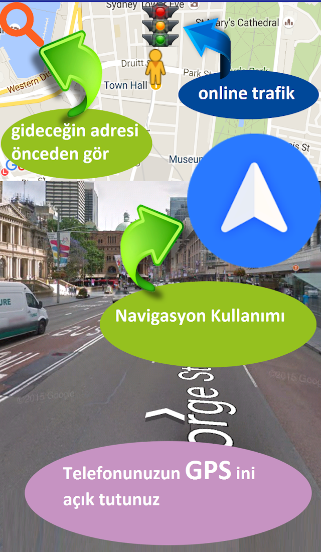 Navigasyon Ai Resimleri