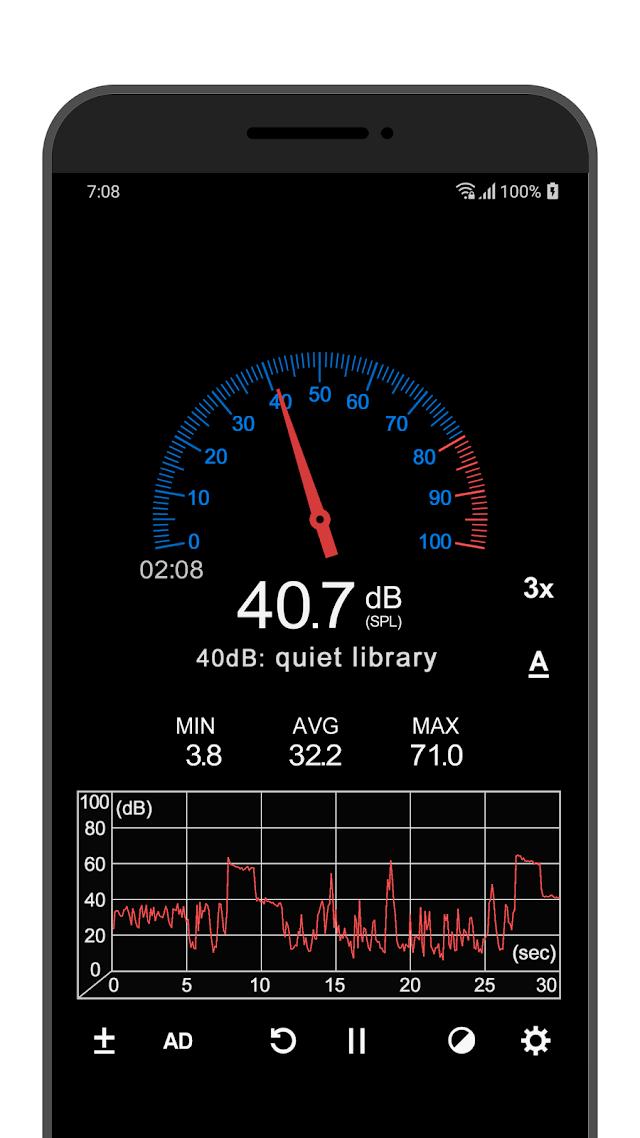 Sound Meter Resimleri