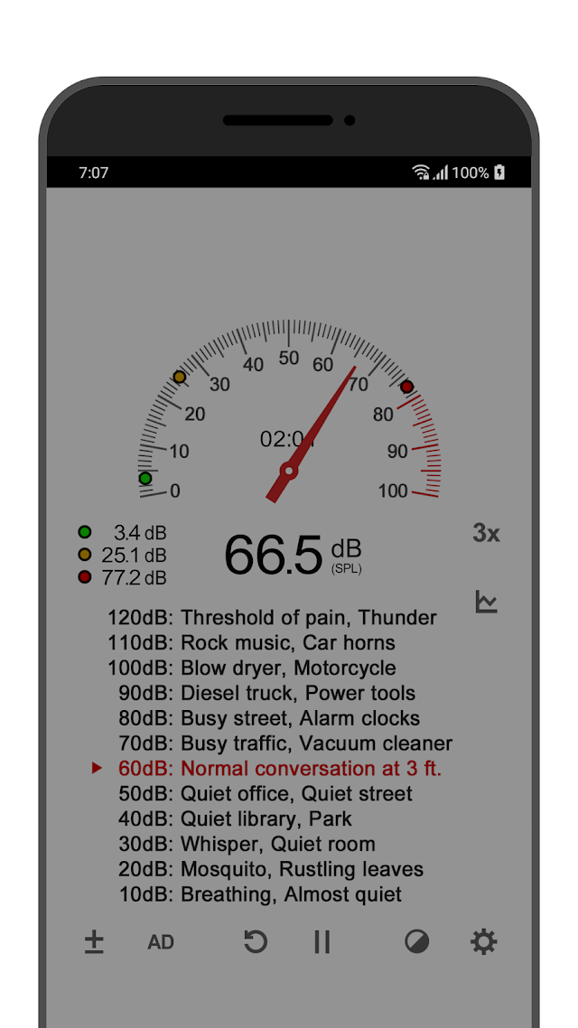 Sound Meter Resimleri