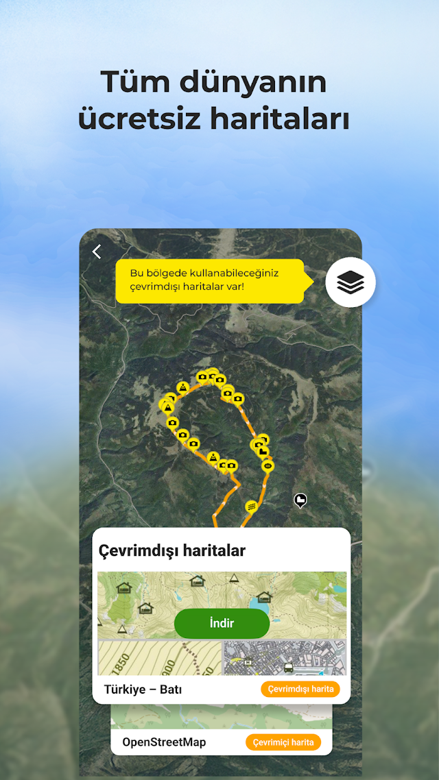 Açık Hava Navigasyon GPS Resimleri
