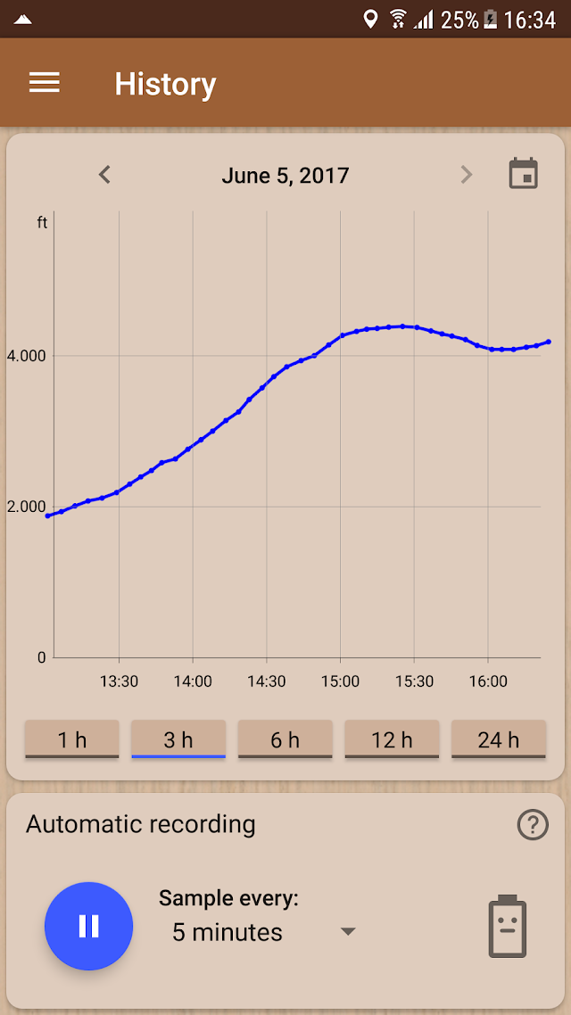 Accurate Altimeter Resimleri