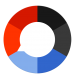 NPR One Android