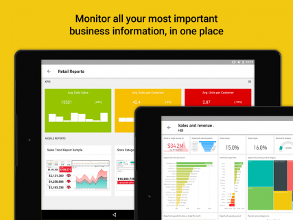 Microsoft Power BI Resimleri