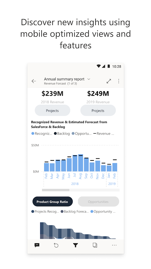 Microsoft Power BI Resimleri