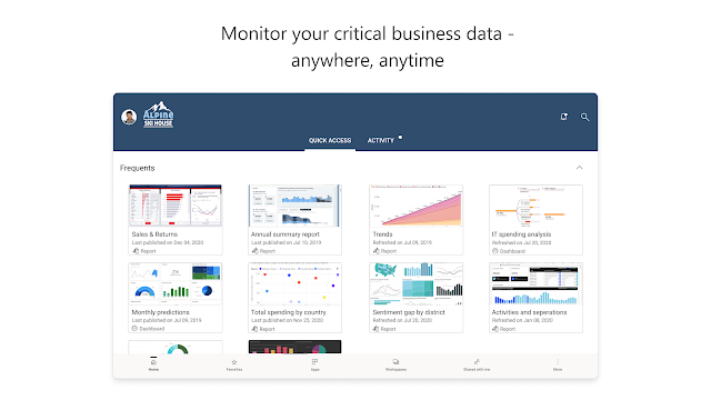 Microsoft Power BI Resimleri