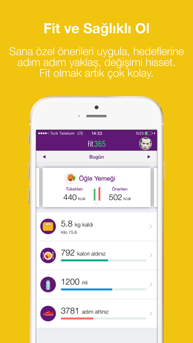 Fit365 Resimleri